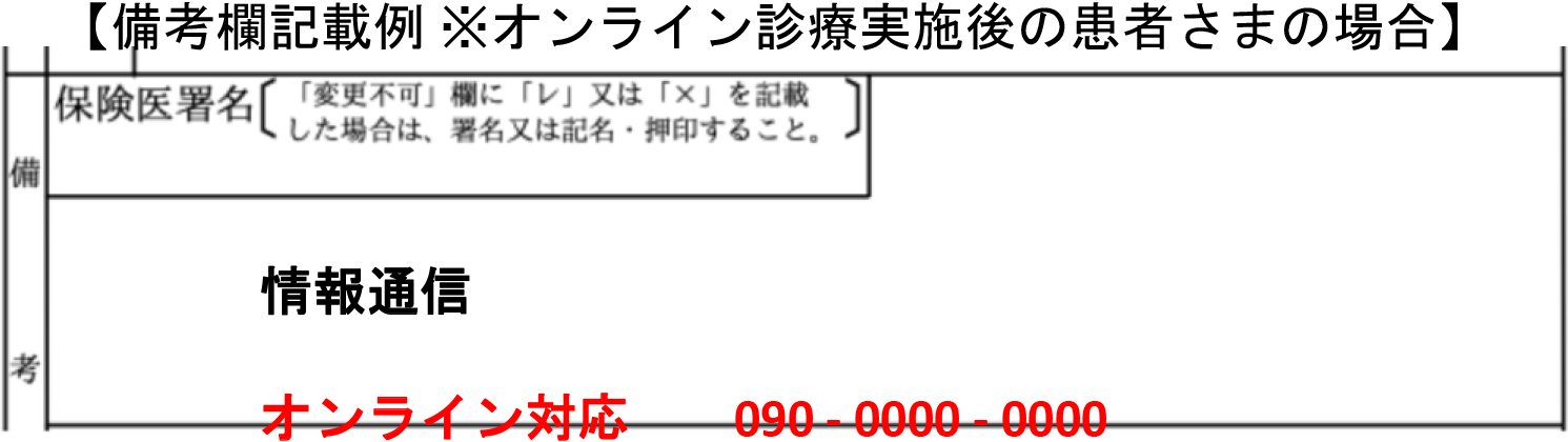 STEP2 処方箋のFAX送信