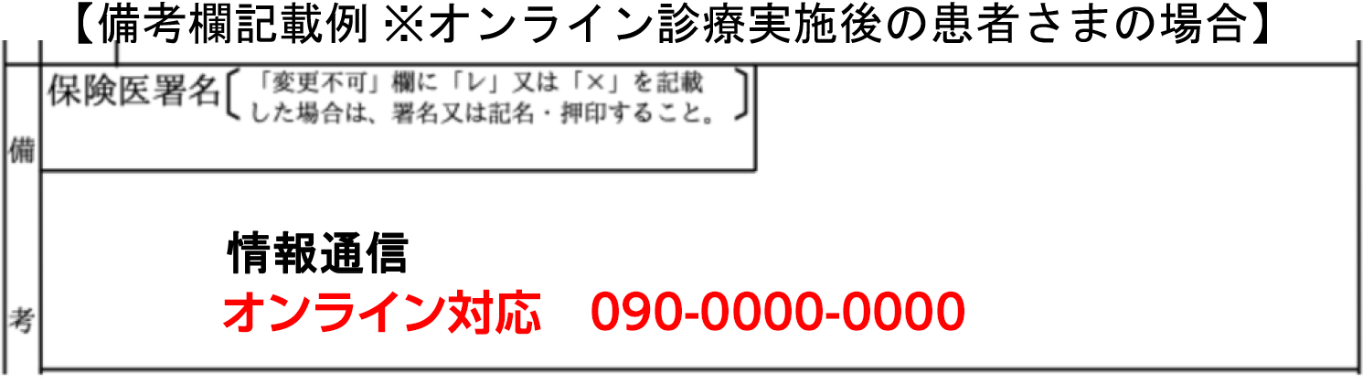 STEP２　処方箋のFAX送信